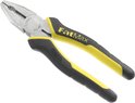 Stanley FatMax combinatietang met zwart-geel handvat.