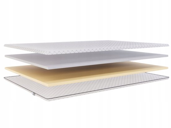 EGO HOME Topper 160 x 200 cm, 5 cm hoog, 7 zones, matras