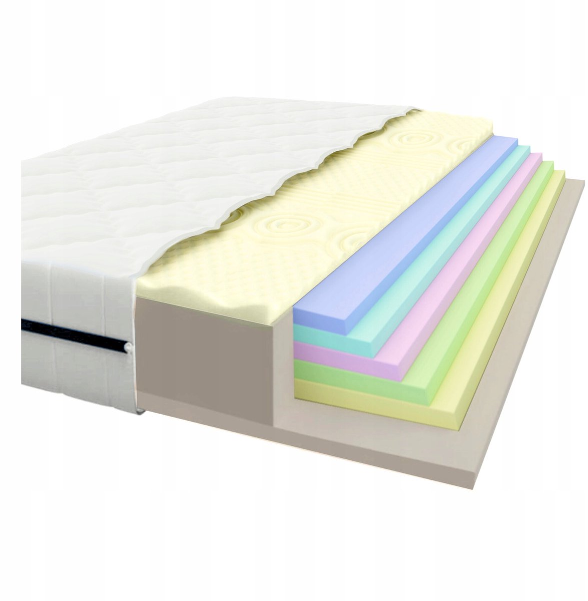 Stampmax 100x200 cm traagschuim matras, 20 cm dik, medium hard