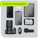 Diverse apparaten op te laden: powerbank, telefoon, tablet, camera, smartwatch, dashcam.