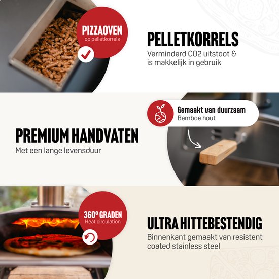 LIVIN' Pizzaoven Pellet - Pizzaovens voor buiten - 12" Pizzaoven - Pizza oven buiten - Pellet Pizza oven - Pizzaoven voor buiten - Pizza Oven Houtgestookte - Pizza Oven Tuin - Inclusief Thermometer - Draagbaar - 55*36*27 CM - RVS - Zwart