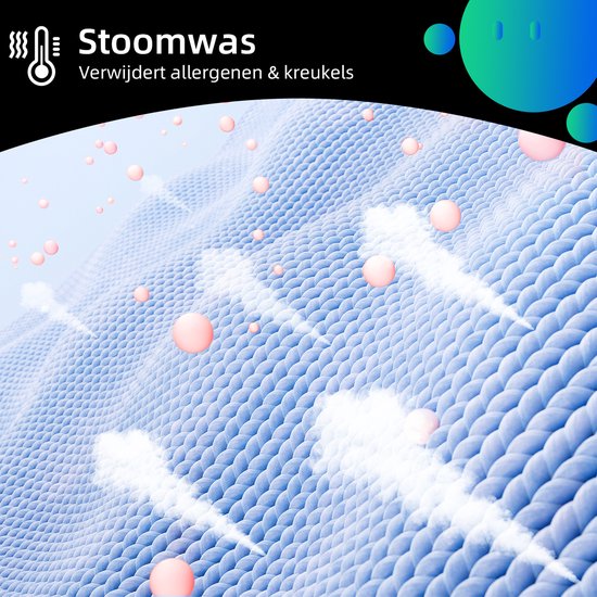 CHiQ CW07123863AX - Wasmachine - 7 KG - Space Pro - 16 programma's - AI Smart - Stoomwassen & Quick Wash - 12 jaar garantie op motor - Energieklasse A - 2025 Nieuw