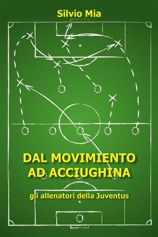 Dal Movimiento ad Acciughina - gli allenatori della Juventus - cover