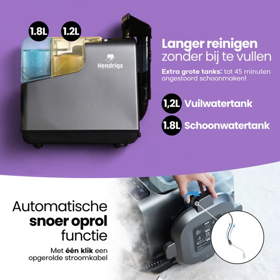 Coforday – Stooreiniger als handapparaat et 9 accessoires voor het