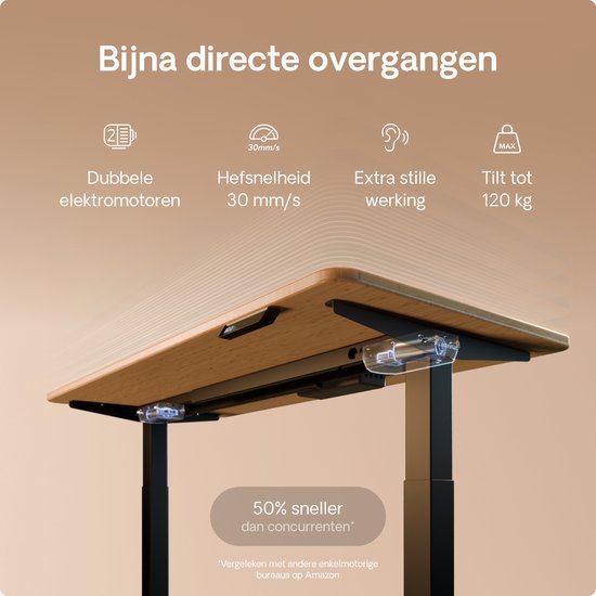 Bureau met massief houten blad, 'Bijna directe overgangen', 'Dubbele elektromotoren', 'Hefsnelheid 30 mm/s', 'Extra stille werking', 'Tilt tot 120 kg'.