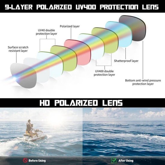 Zonnebril Gepolariseerd Voor Heren en Dames - Ultralichte Wrap Around Zonnebril met UV400 Bescherming voor Rijden, Hardlopen, en Vissen van Merkloos — afbeelding 5
