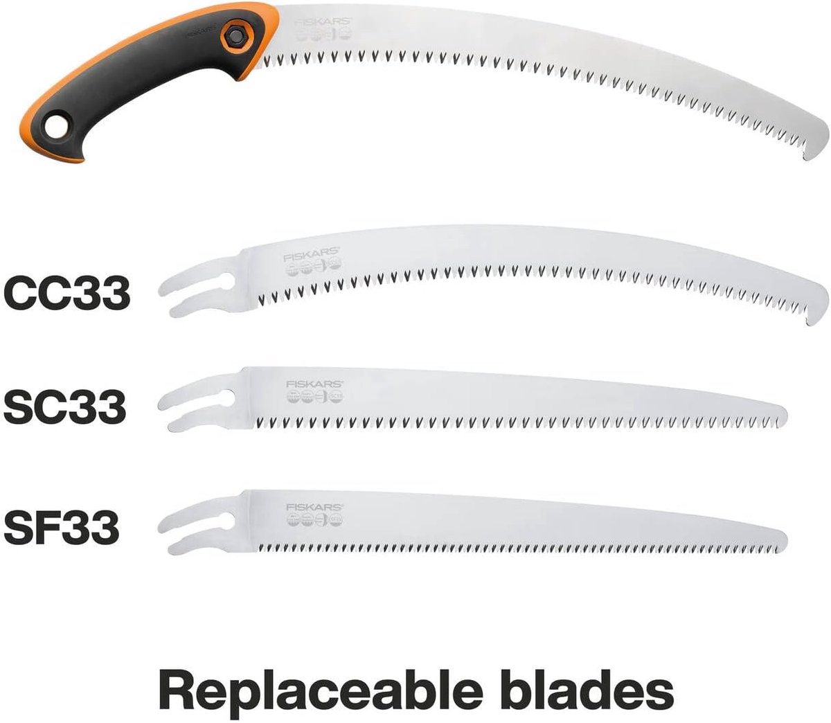 Fiskars SW-330 - Scie à main - Modèle professionnel - Longueur 490 mm