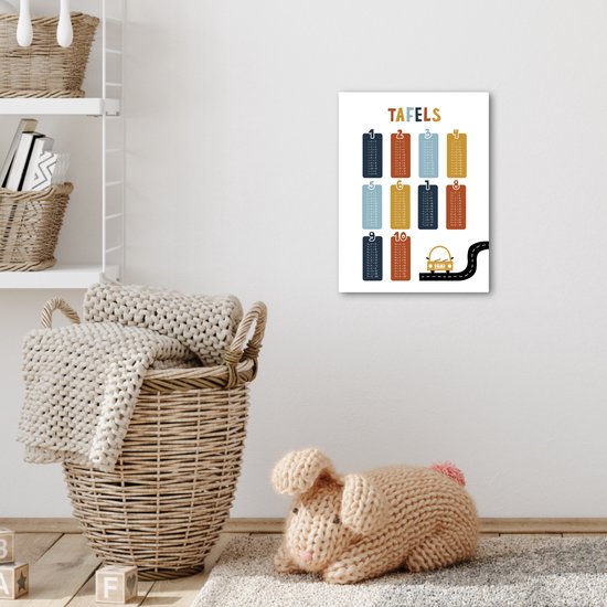 Peinture sur toile 30x40 cm - Décoration murale chambre d'enfant Tables de multiplication - Apprendre à compter pour les enfants - Pratique des chiffres - Chiffres - Voiture - Décoration murale - Accessoires de décoration de chambre pour garçons