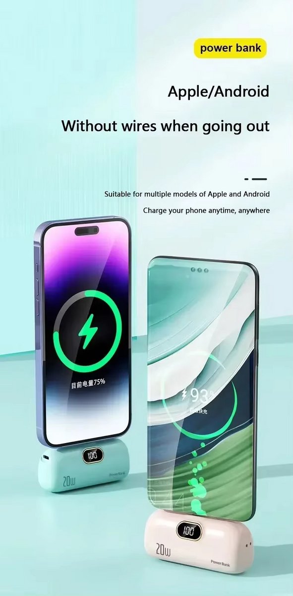 Xiaomi Powerbank 30000mAh Draadloos Wit 20W Compact