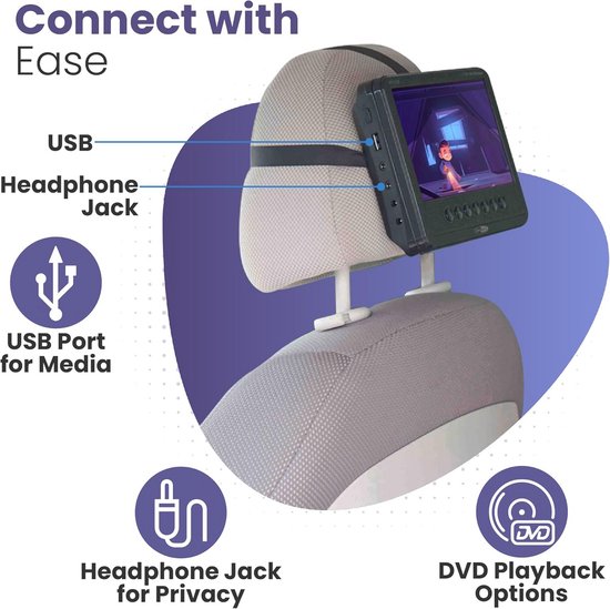 Draagbare DVD Speler Set met 2x 9 Inch Schermen voor in de Auto — afbeelding 2
