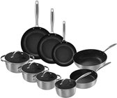Een set RVS pannen: koekenpannen, wokpan, steelpannen en kookpotten, alle met honingraatstructuur.