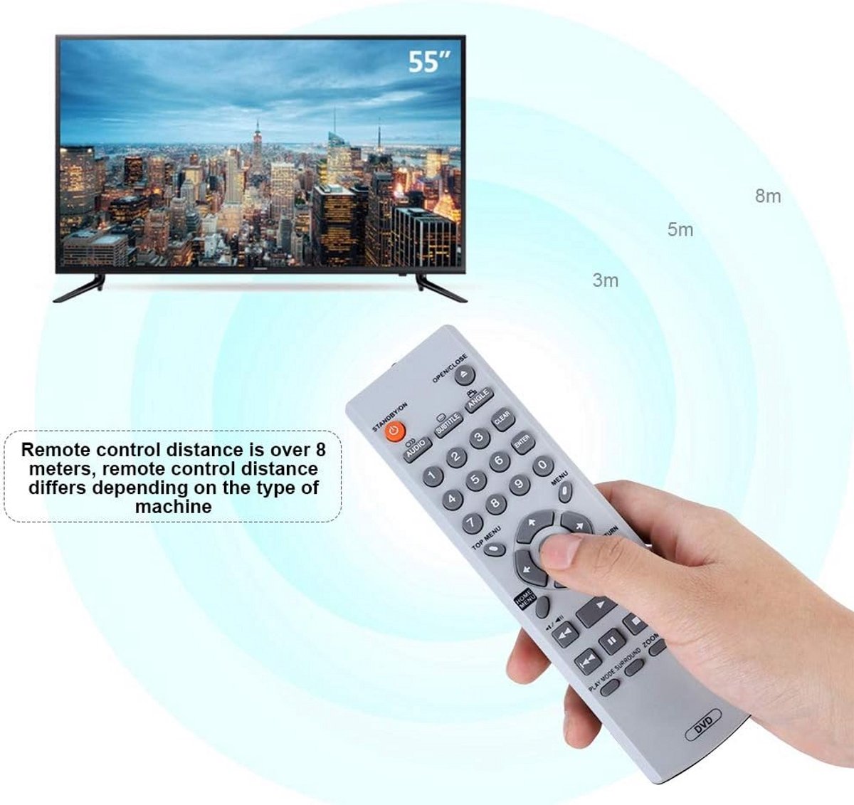 Universele Afstandsbediening voor DVD Spelers en Players, Duurzaam Vervangend Model
