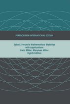 Mathematicl Stats With Applications PNIE