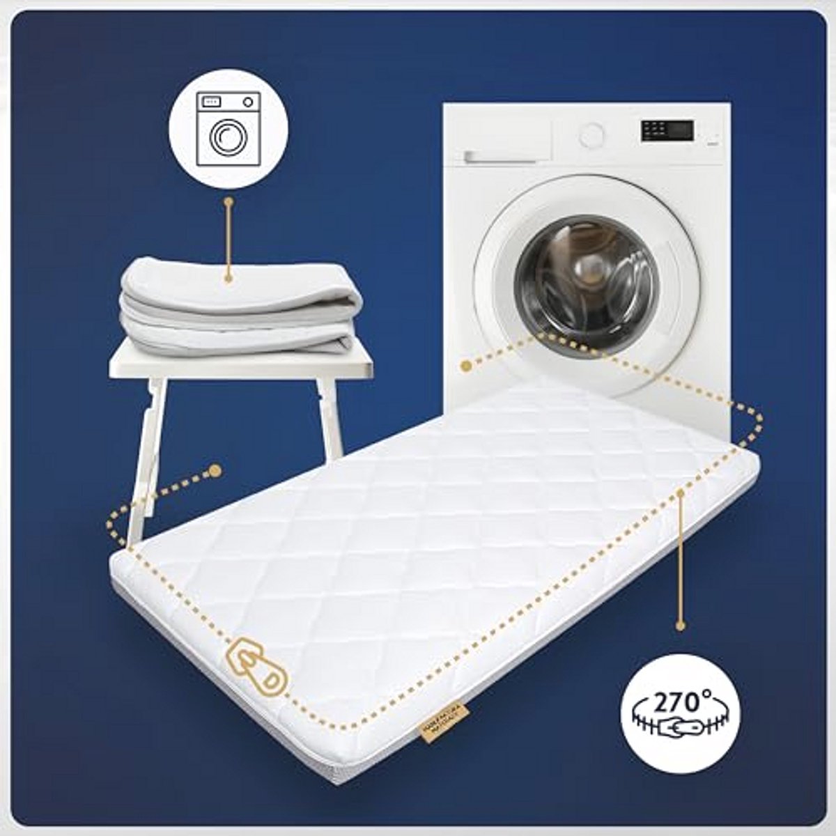Babymatras 90 x 60 cm voor Bijzetbed en Kinderwagen