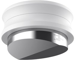 Unyqoos® Witte koffieverdeler set met verstelbare hoogte en stampermat voor perfecte espresso, 53,3 mm, Roestvrij staal, Wit