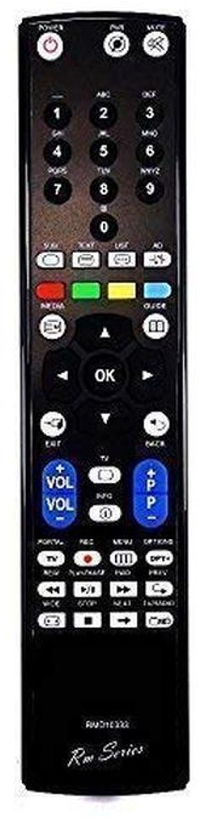 Vervangende Afstandsbediening voor Humax RM-I09U - 100% Compatibel