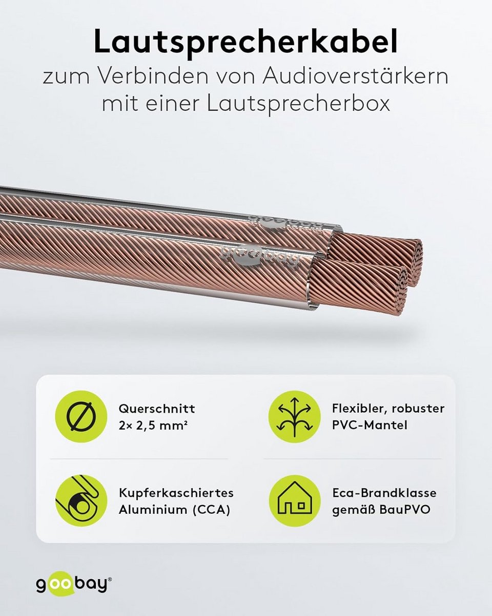Luidsprekerkabel per meter 2 x 2,5 mm² CCA - Flexibele Audiokabel voor Hifi en Subwoofer
