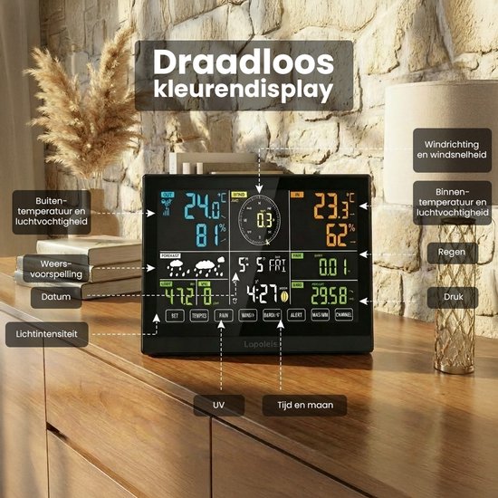 Een digitaal weerstation met labels die verschillende metingen aangeven, zoals temperatuur en vochtigheid.