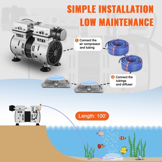 Vijverbeluchter - Luchtpomp Beluchtingsset - Compressor 550 W - Capaciteit 5,2 CFM - Voor Vijvers tot 3 Acres (ca. 1,2 ha) - Met 2 Diffusers - Verzwaarde Slangen 15 m - Diep Water — afbeelding 5