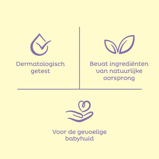 Zwitsal - Snoetenpoetsers - Kids - 480 doekjes (12x40) - Voordeelverpakking