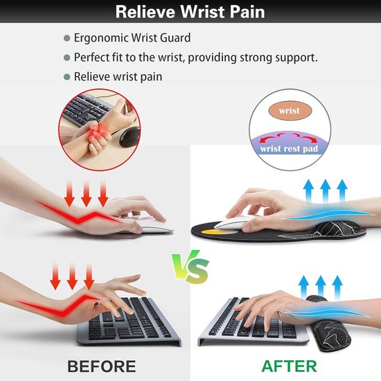 Ergonomische Gaming Muismat met Polssteun en Antislip Onderkant van Merkloos — afbeelding 5