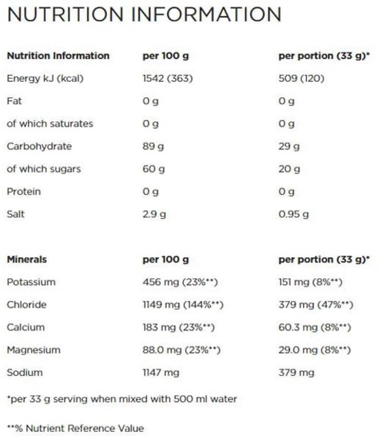 Powerbar sportdrank - IsoActive - Red Fruit - 600 gram - 9 liter van Merkloos — afbeelding 2