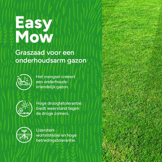 GroenEasy Mow logo met tekst: Graszaad voor een onderhoudsarm gazon. Met icoontjes voor laag maaien, droogtetolerantie en wortelstelsel.