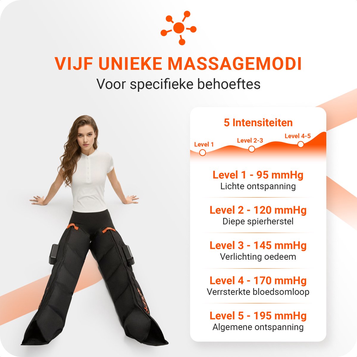 iKEEPFIT Professionele Air Recovery Boots Draadloos - afbeelding 3