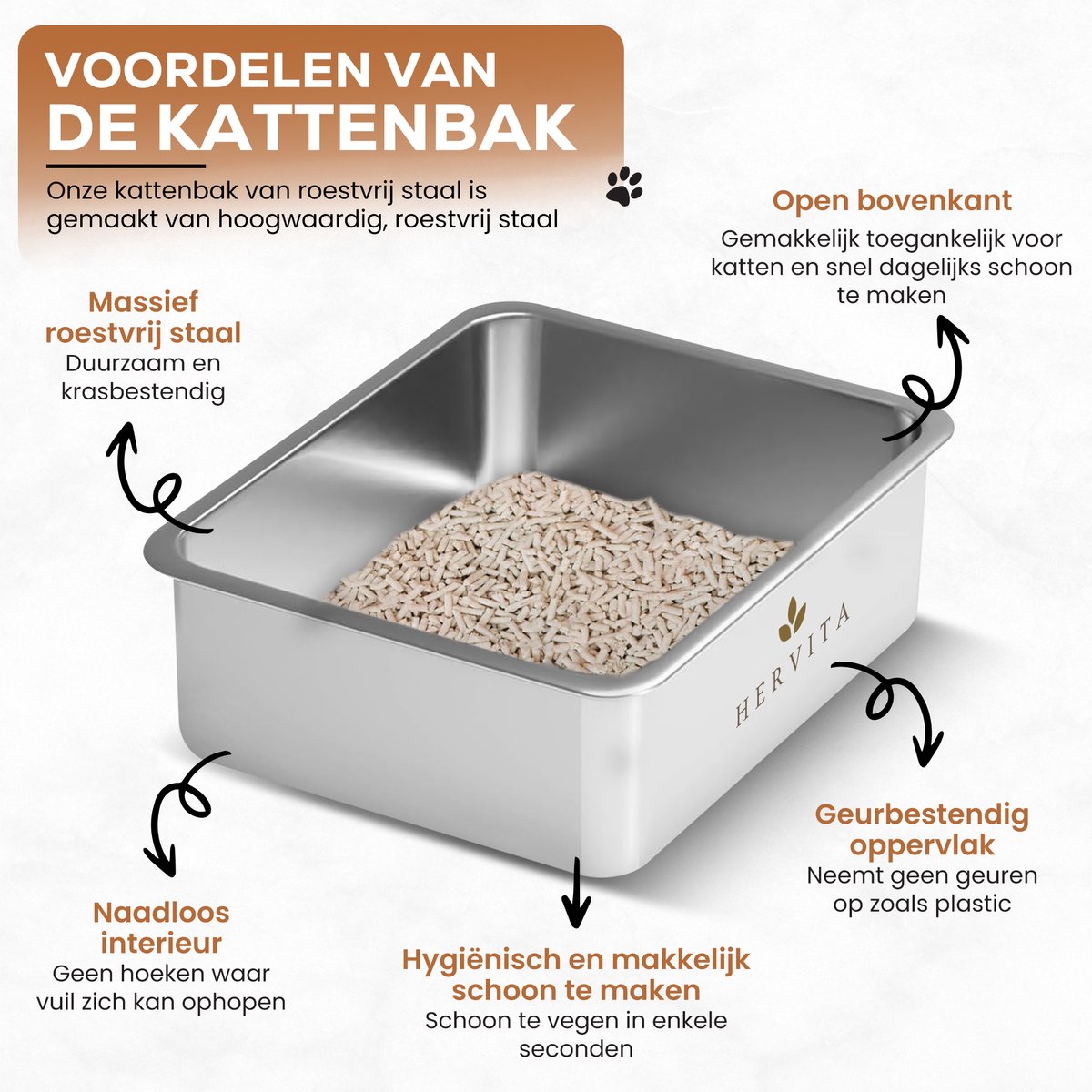 Hervita Hervita RVS Kattenbak - afbeelding 5