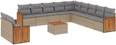 PDP.ProductImage.Thumb.Image.srtText Chez 2 partenaires
