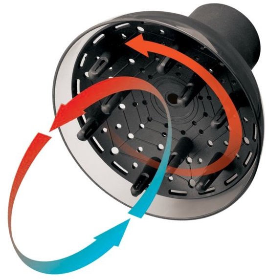 Zwarte diffuser met transparante kap en rode en blauwe pijlen die luchtstroming aangeven.