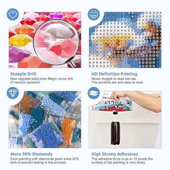 Diamond Painting Set voor volwassenen