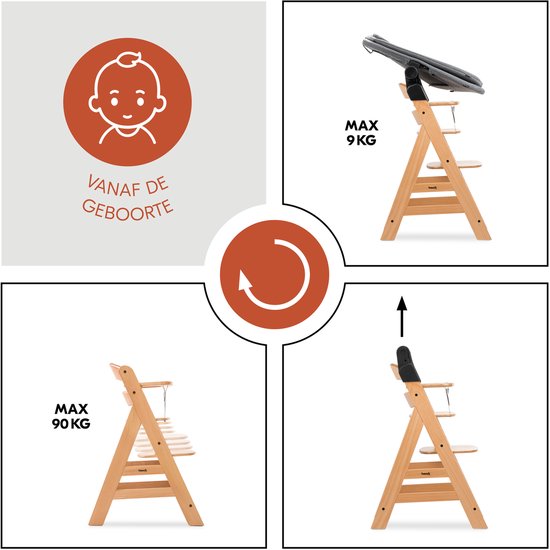 Pictogrammen tonen: baby vanaf geboorte, max 9 kg voor babyset, max 90 kg voor stoel, en stoelmontage.