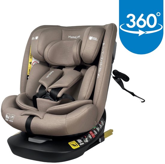 MamaLoes Autostoel Isofix