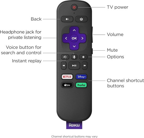 Roku Ultra LT (2023) HD/4K/HDR Dolby Vision Quad-Core streaming-speler met HDMI-kabel, hoofdtelefoon, spraakafstandsbediening met privé luisteren, Ethernet — afbeelding 2