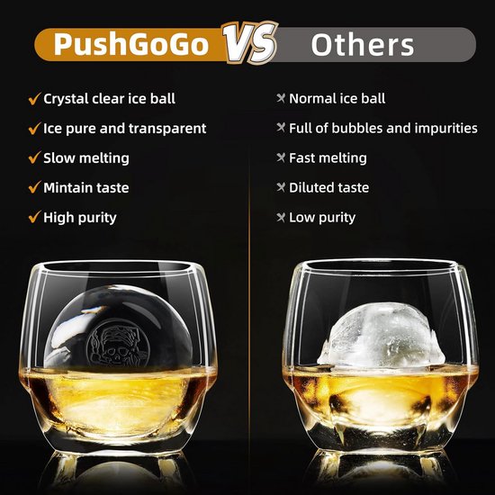 Grote Kristalheldere Ijsballen Maker voor Whisky en Cocktails - BPA-vrije Siliconen Ijsvormen met Opbergtas van Merkloos — afbeelding 5