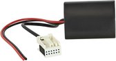 Bluetooth Adapter A2DP BMW 5 E60 2003-2010