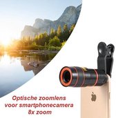 Optische zoomlens voor smartphonecamera – 8 x zoom