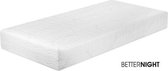 Traagschuim matras Nasasleep4 100x200