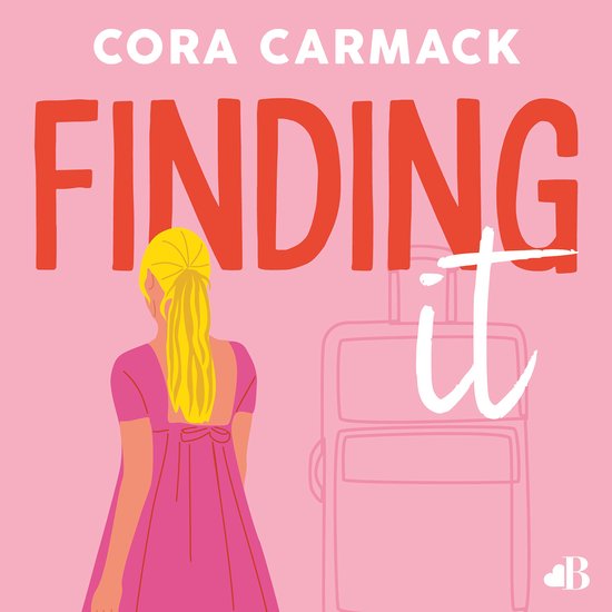 Finding it - cover