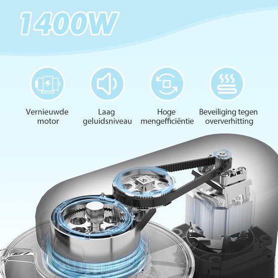 Professionele Keukenmachine 6,2L - 1400W Staande Mixer met Planetair Mengsysteem — afbeelding 2