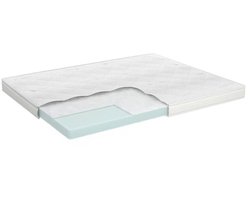 Mörgenn Luxe Topper Durbuy - HR55 Koudschuim - Tencel Tijk - 9cm - 180x210 cm