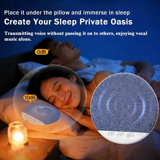 Slaapsprekers - Slaapkussenluidspreker - Onderkussen Bluetooth Speaker - mini-slaaphulpmiddel met botgeleiding - Botgeleiding Technologie - stereobas - Draadloos - timer voor witte ruis en draadloze slaapondersteuningsfunctie - Blauw van Merkloos — afbeelding 2