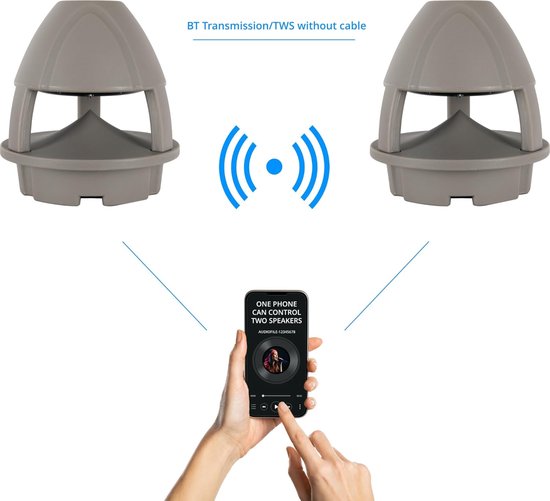 Actief Paar 360° Tuin Luidsprekers met Bluetooth - Weer- en UV-bestendig (IP56) — afbeelding 2