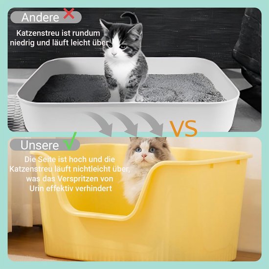 Vergelijking van kattenbakken: gele bak met hoge rand voorkomt spetteren, grijze bak is laag.