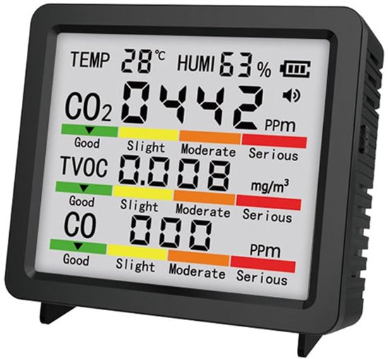Fijnstofmeter - co2 Meter - Fijnstof Meter voor Binnenshuis - Luchtkwaliteitsmeter - Luchtcheck