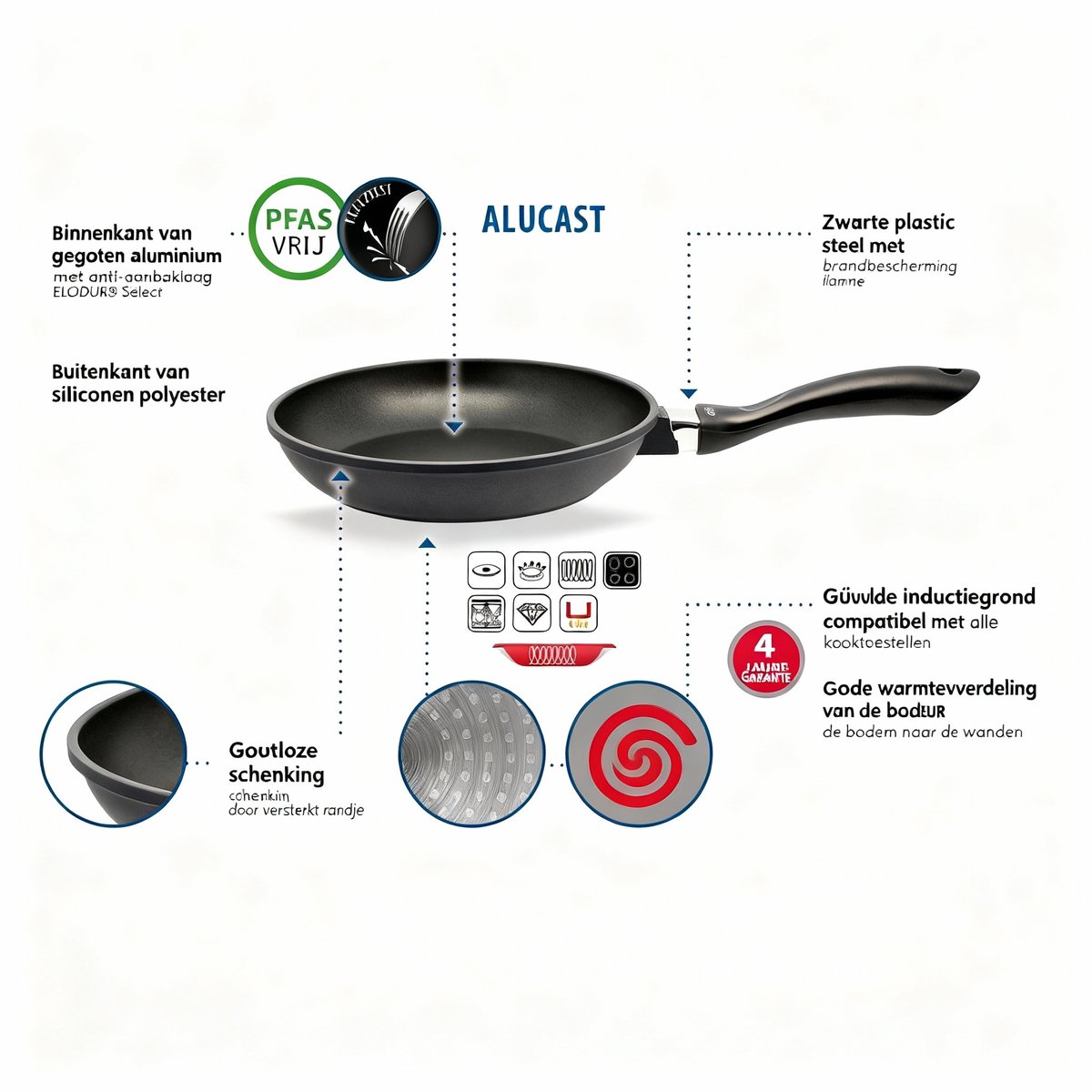 Wok 28 cm Elo Alucast