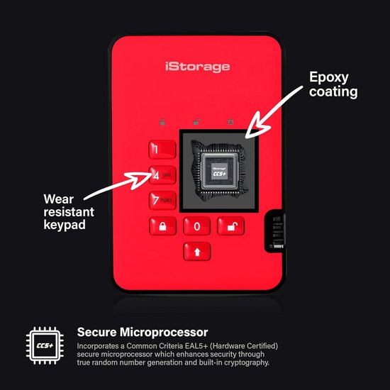 Beveiligde Externe Harde Schijf 1TB Rood - PIN Beveiliging & Hardware Encryptie van Merkloos — afbeelding 5