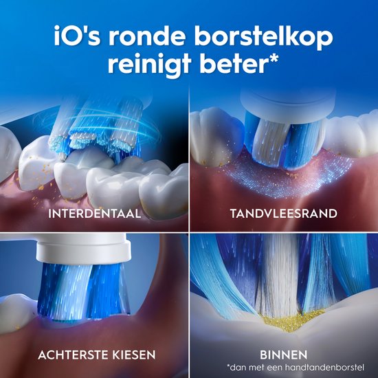 Animatie toont de ronde borstelkop van de iO die tanden reinigt tussen tanden, tandvleesrand, achterste kiezen en binnenkant.