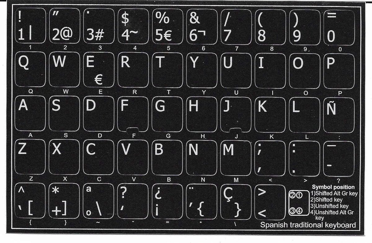 Zelfklevende Toetsenbord Stickers Spaans QWERTY - Universeel Layout